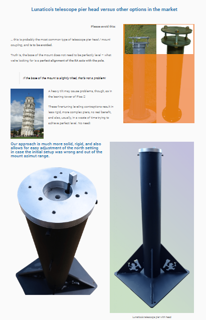 Lunatico's telescope pier head versus other options in the market